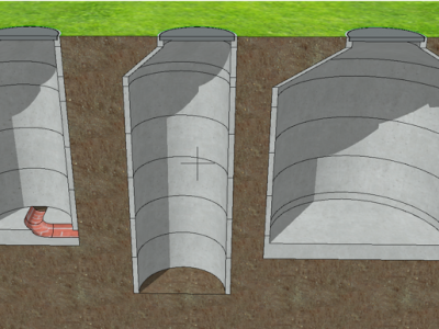 b-prisma-schachtbauwerke